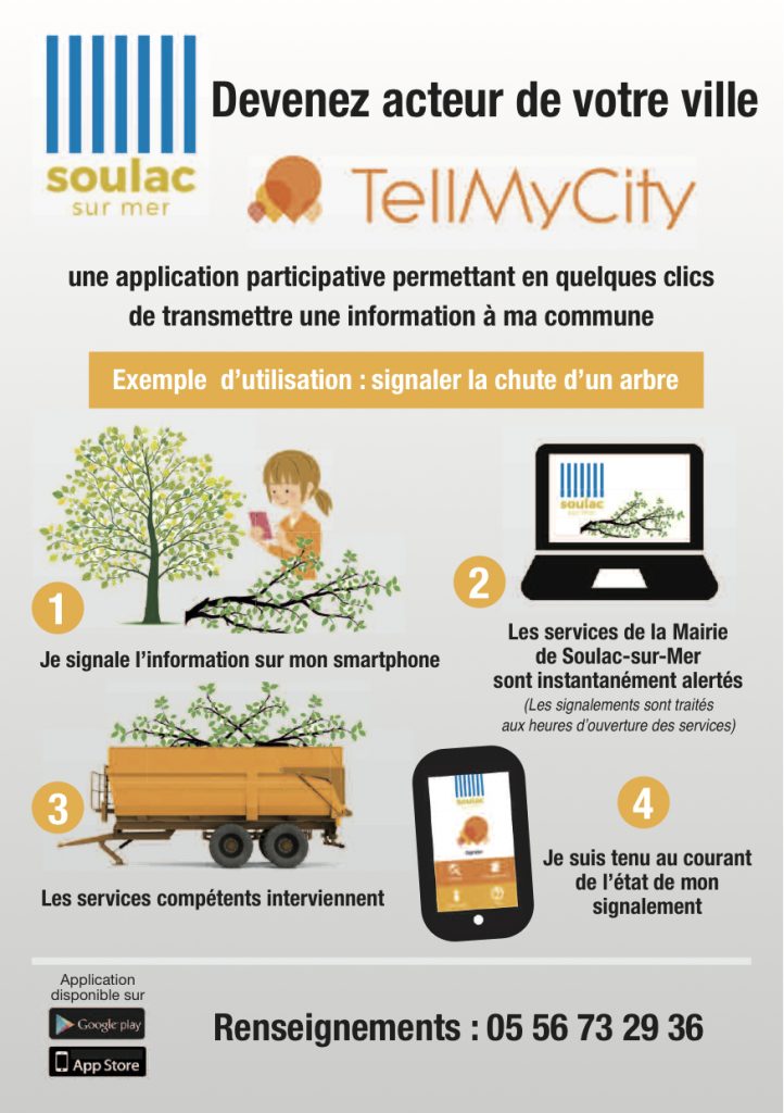 TELL MY CITY flyer verso
